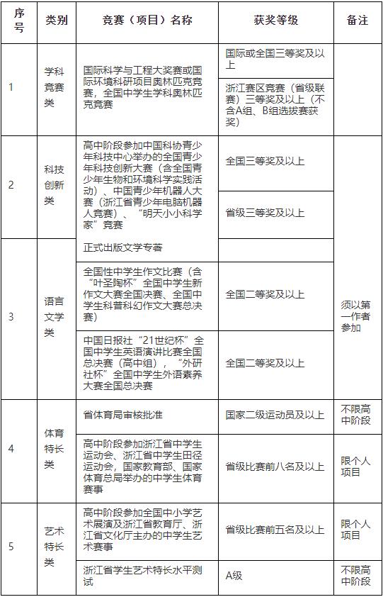 360截图20220223135030591.jpg