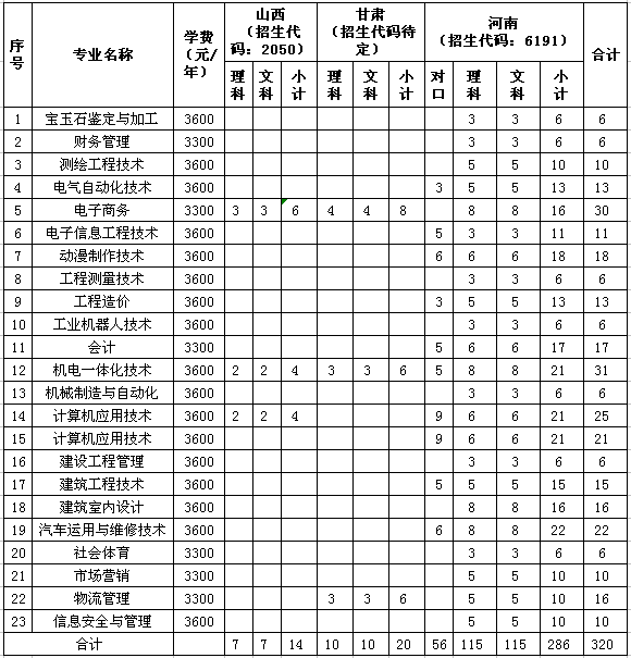 QQ截图20170614093944.png
