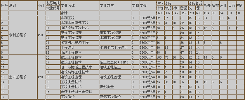QQ截图20170614093945.png