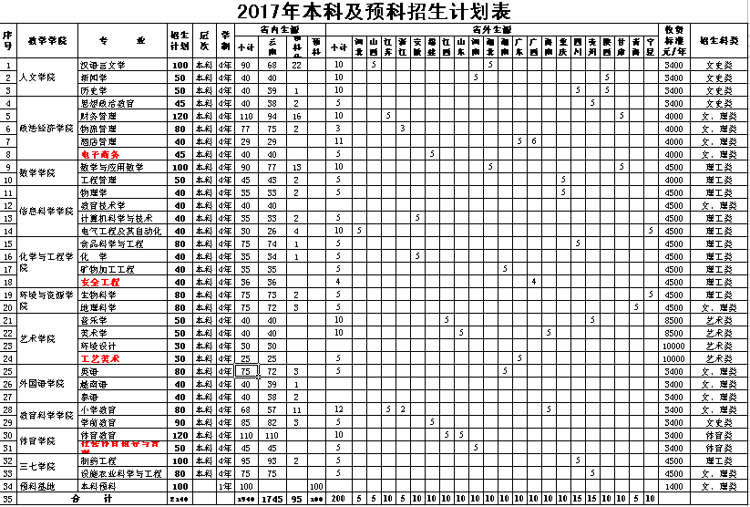 QQ图片20170625095314136.png