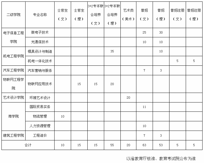 QQ图片20170629092041.png