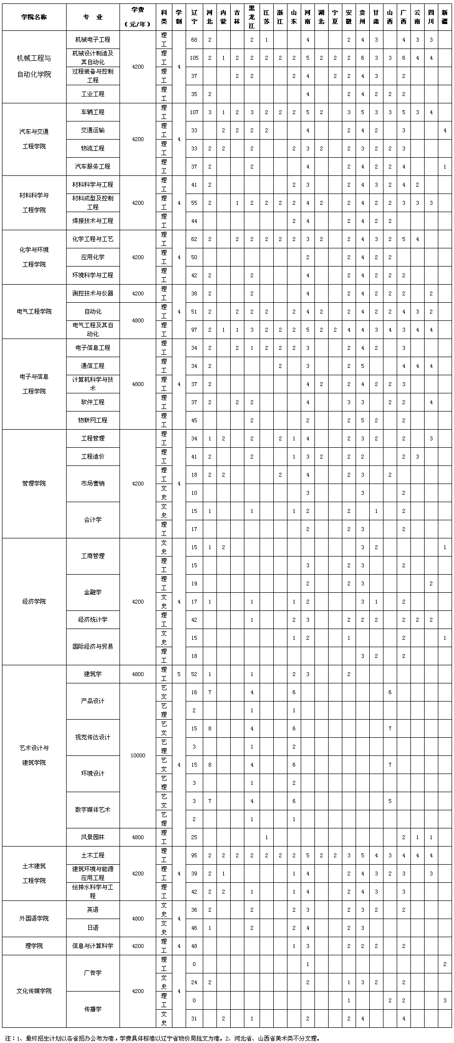 2017070415551035.png