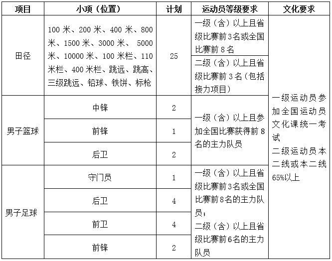 QQ截图20180122160104.png