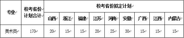 2018美术类拟定计划表.jpg