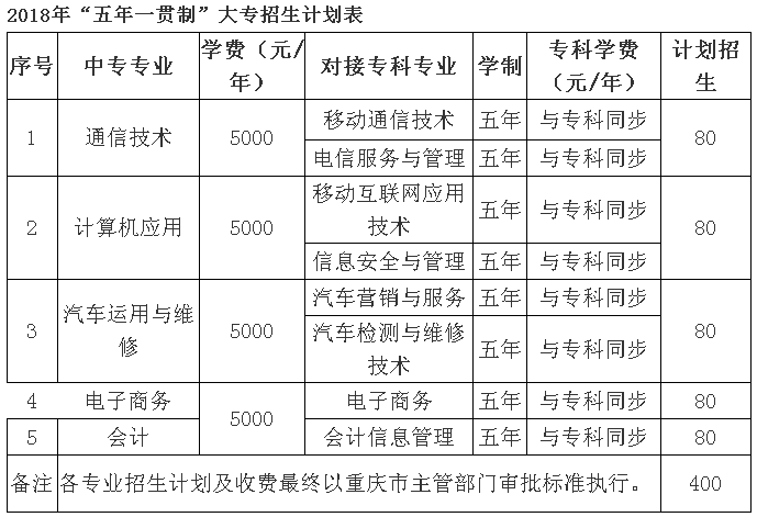 QQ截图20180528144903.png