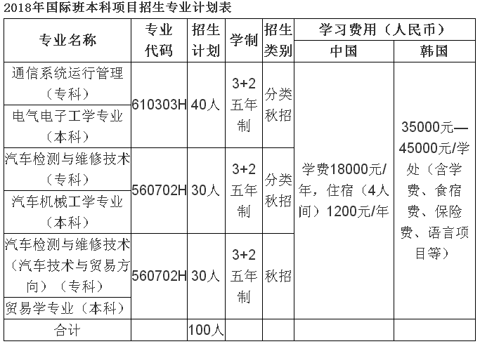 QQ截图20180528144904.png