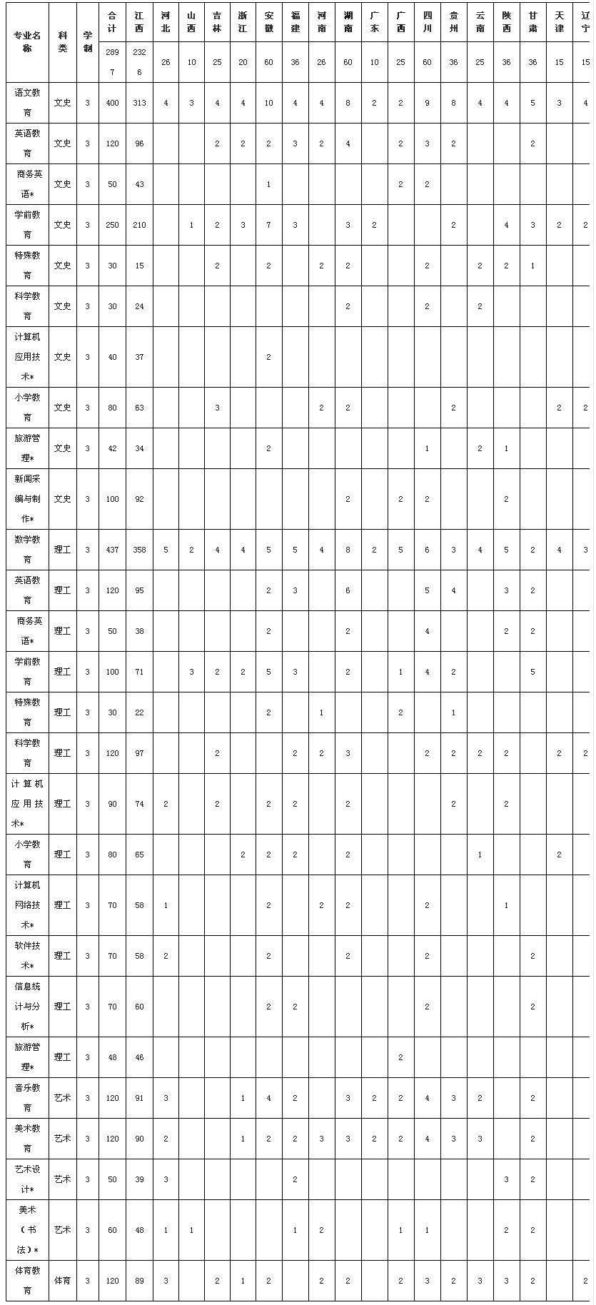 2018071712551030.png