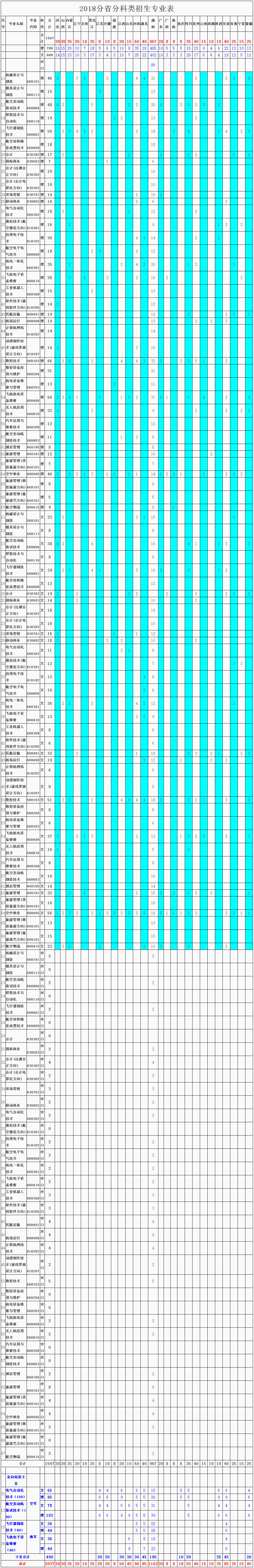 201807201251015.png