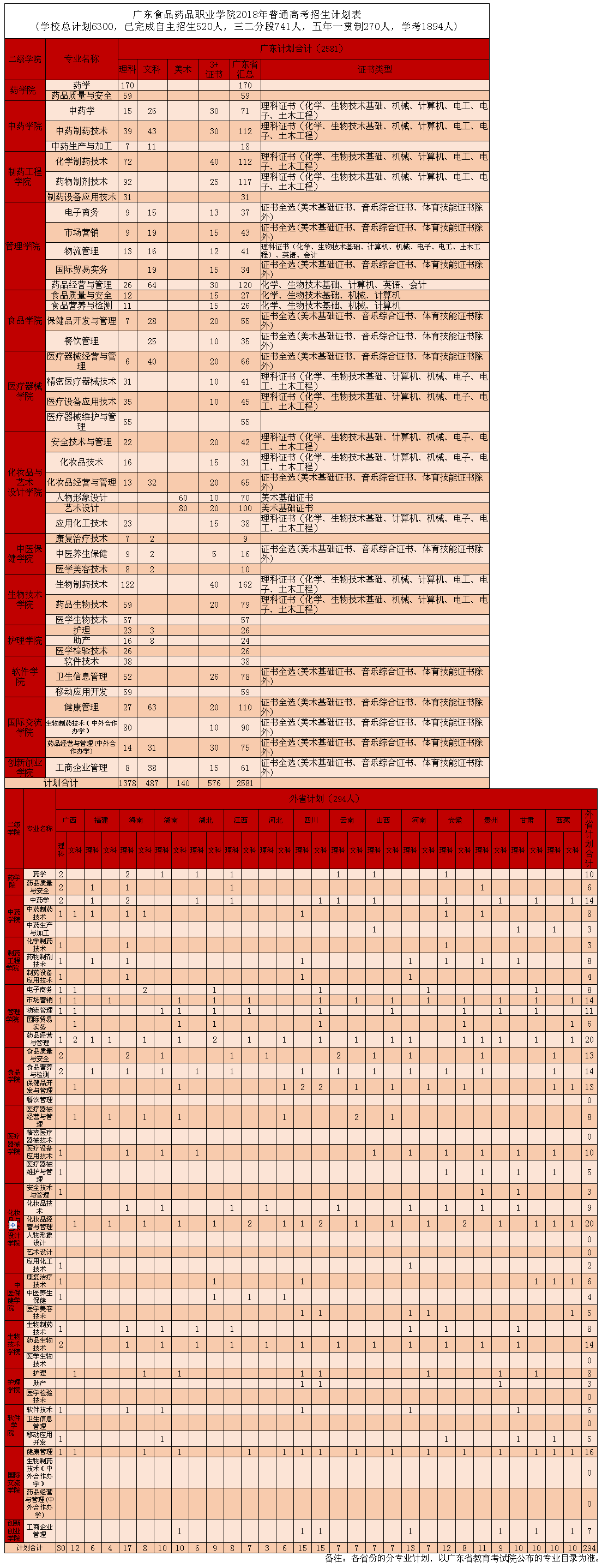 1532073212726376.png