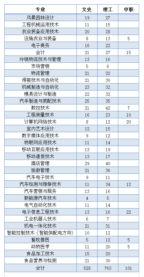 2018060110051221838.png