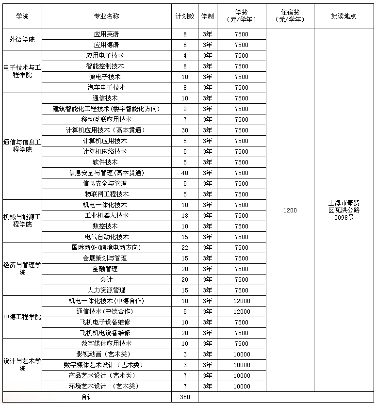 20180730125551004.png