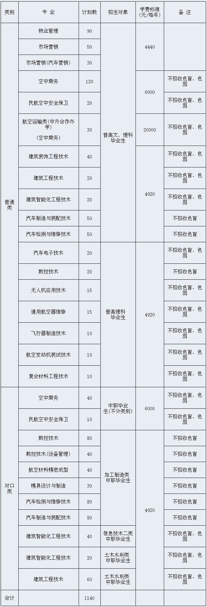 201902151251019.png