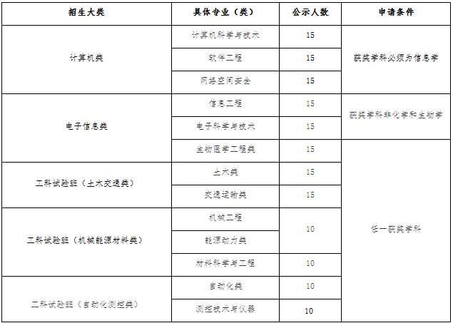 QQ截图20190402155434.png