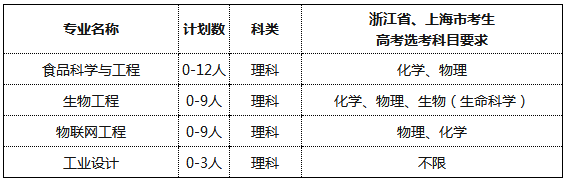 QQ截图20190403150722.png