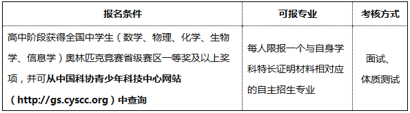 QQ截图20190403150852.png