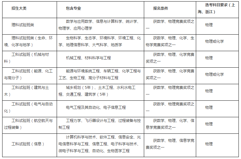 QQ截图20190403151414.png