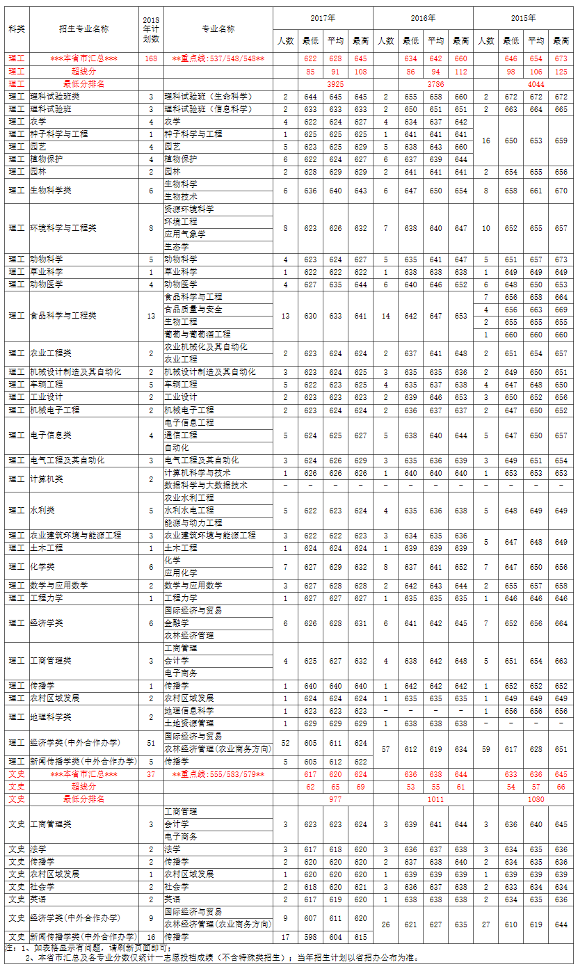 20190513125101100.png
