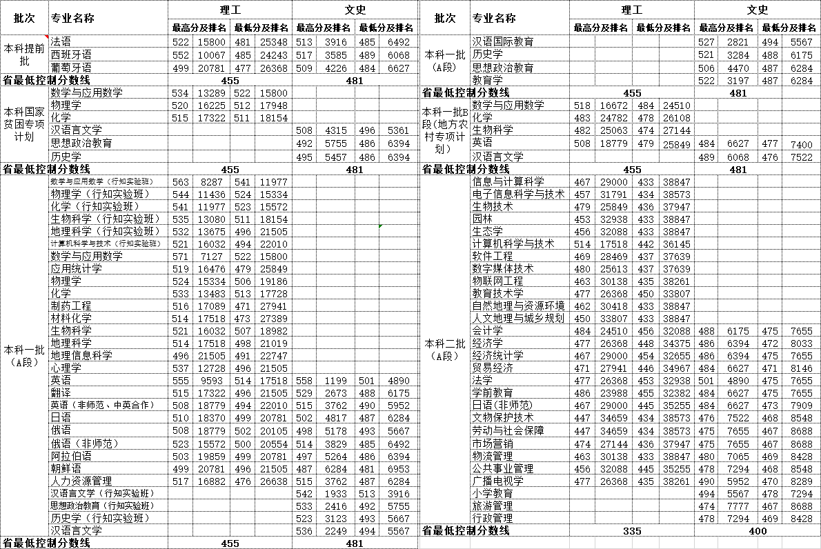 QQ图片20190517135030.png
