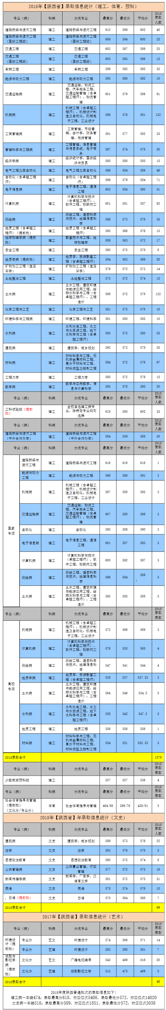 2019051712510068.png