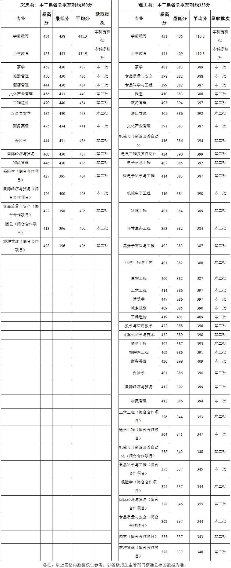 20190523125510057.png