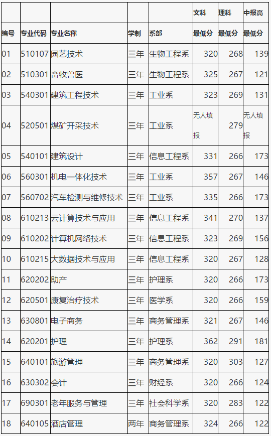 2019052815663.png