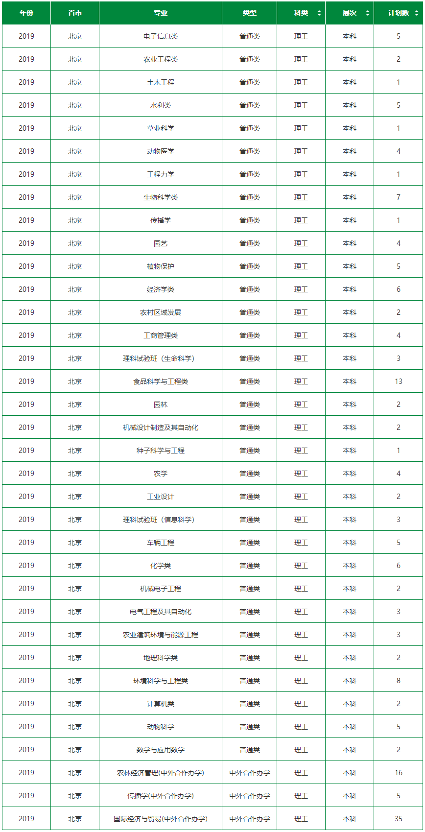 中国农业大学.png