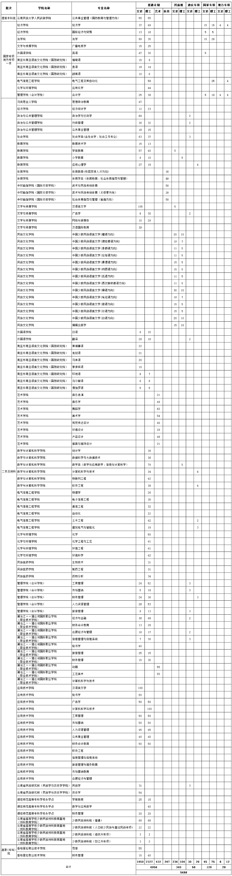 2019070112510036.png