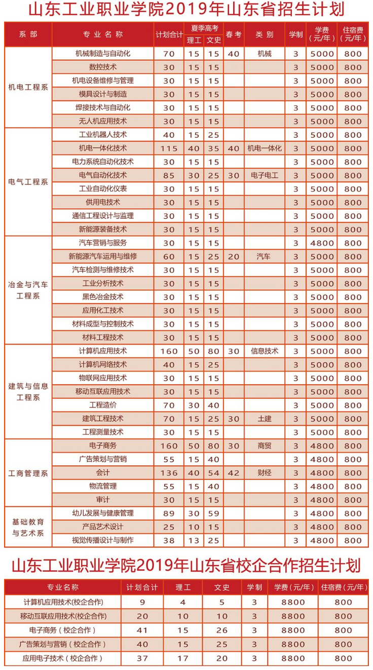2019070212510067.png