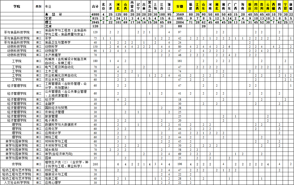 安徽农业大学-1.png