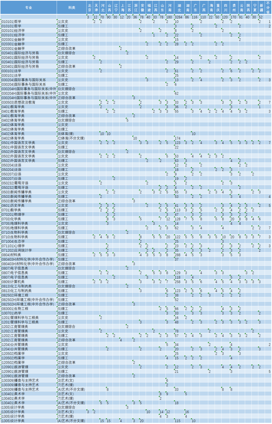 1562835048501363.png