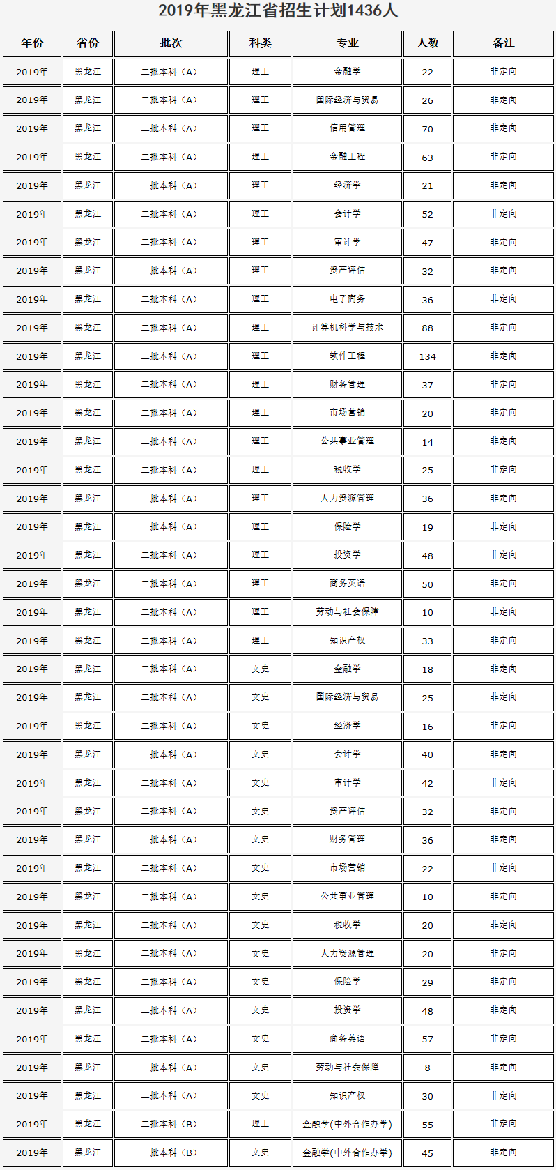 黑龙江-招生网.png
