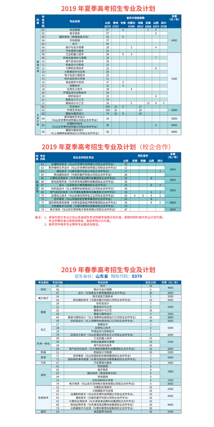 2019072312510019.png