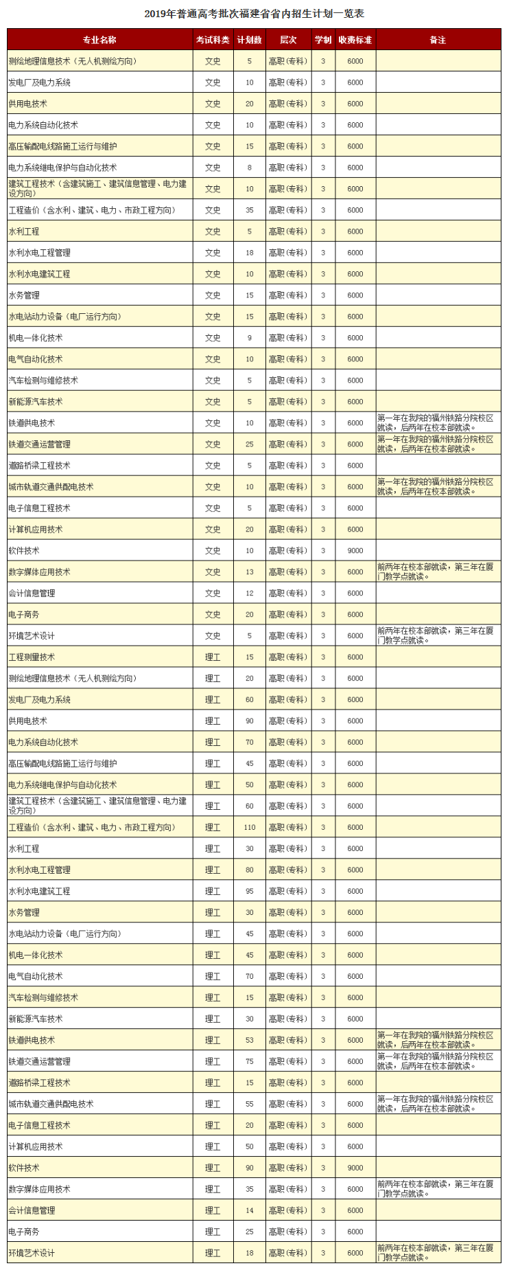 2019080212510029.png