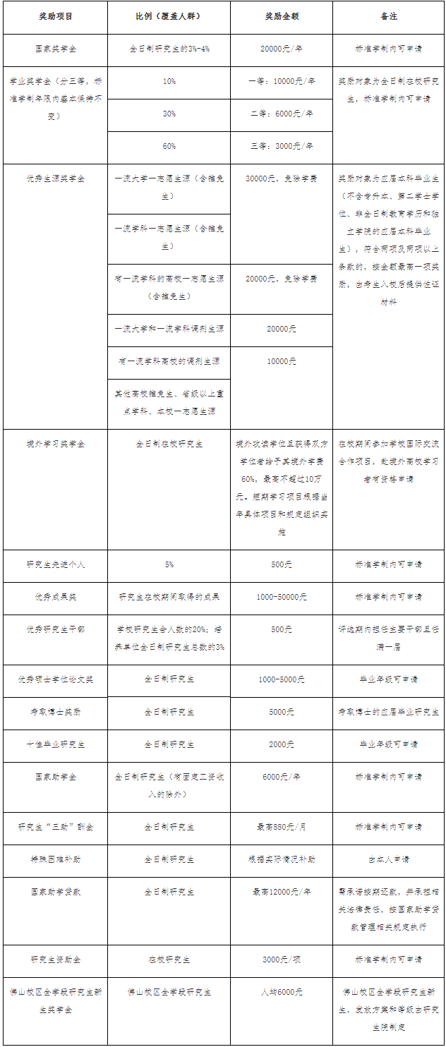 2019090312666610015.png