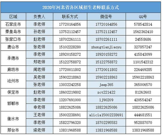 天津滨海汽车工程职业学院2020年河北省单招招生简章2.jpg