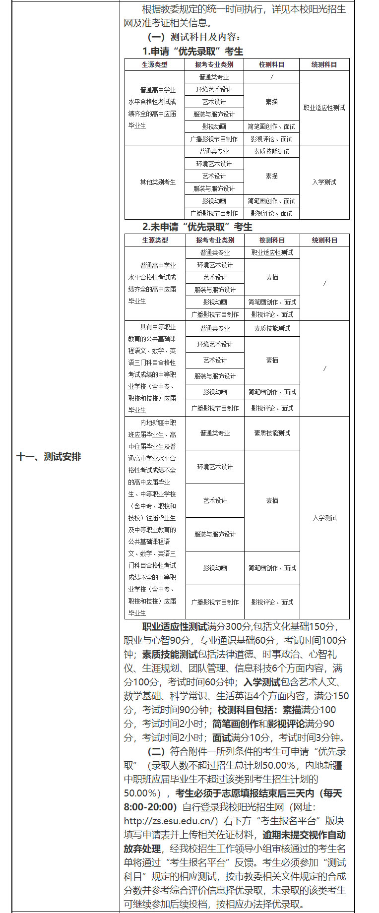 上海东海职业技术学院2020年依法自主招生章程3.jpg