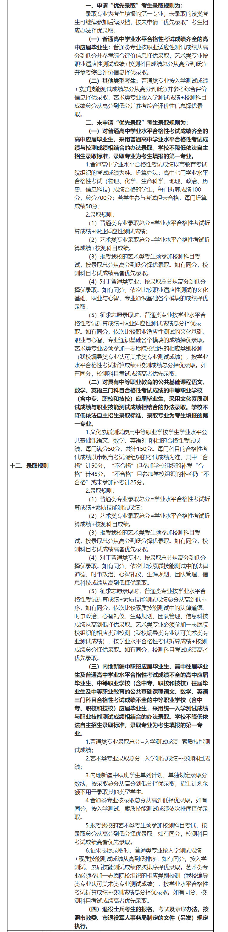 上海东海职业技术学院2020年依法自主招生章程4.jpg