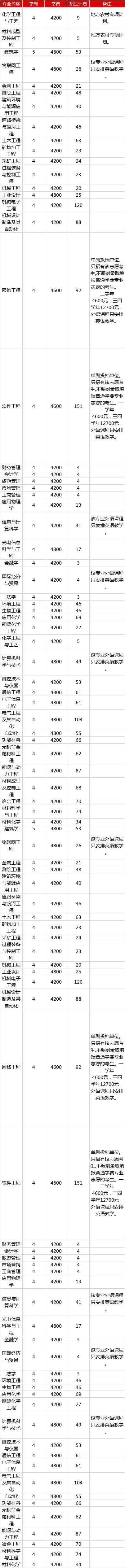 辽宁科技大学.jpg