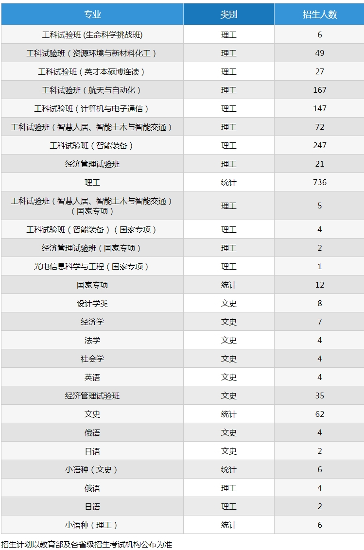 哈尔滨工业大学.jpg