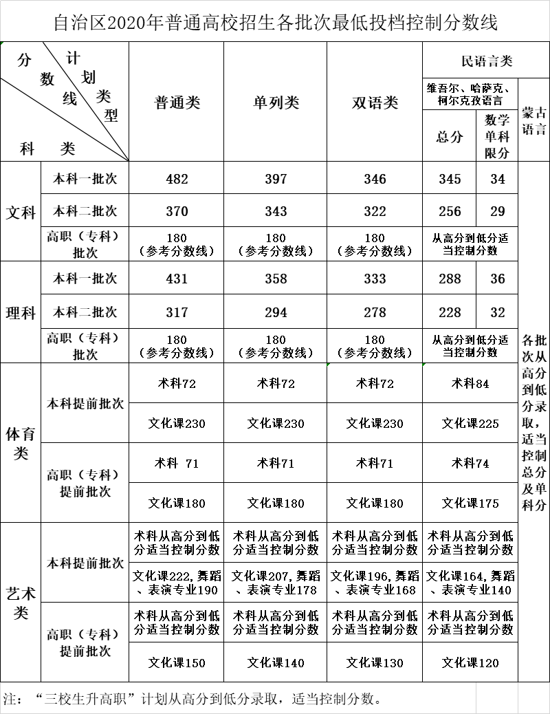 QQ图片20200727105249.png