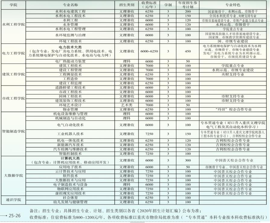 1595908029162531.jpg