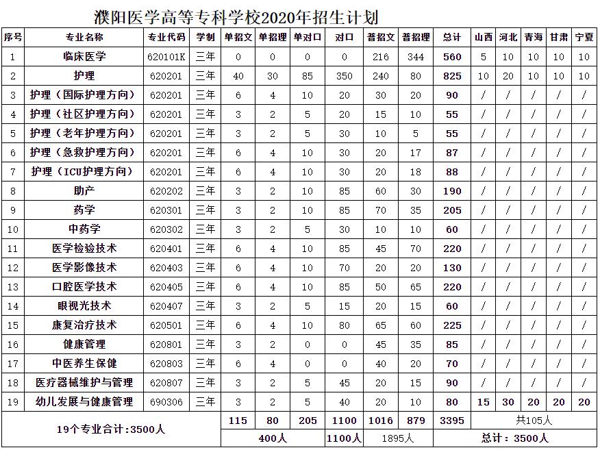 濮阳2020.jpg