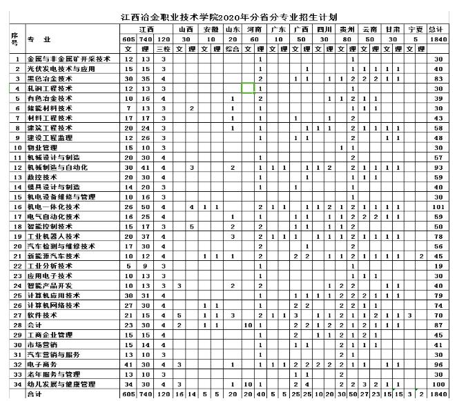 江西冶金2020.jpg
