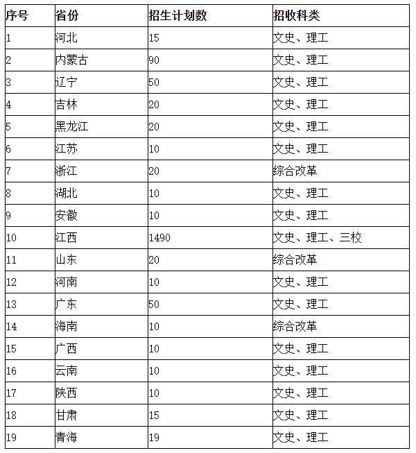江西电力职业技术学院2020.jpg