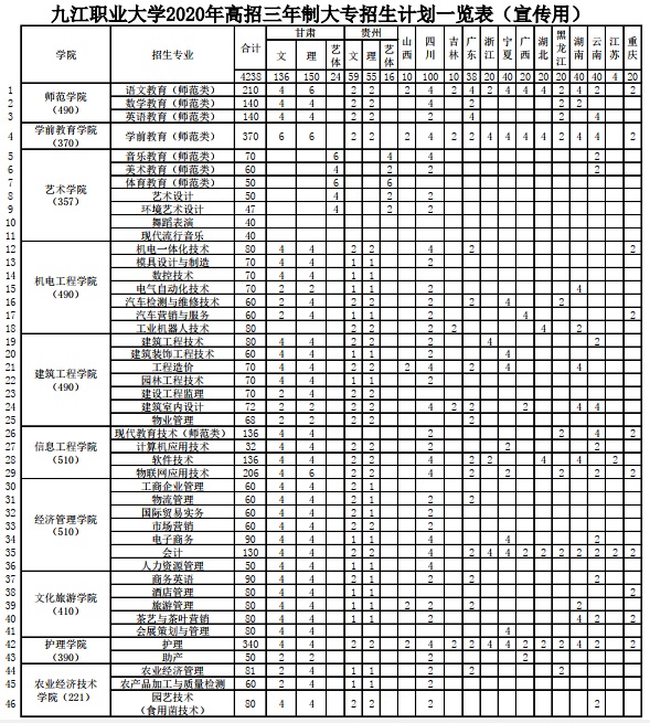 九江职业2021.jpg