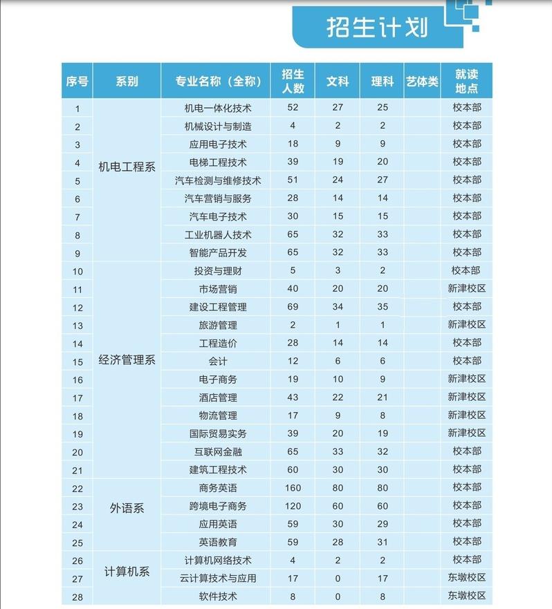 汕头2020.jpg