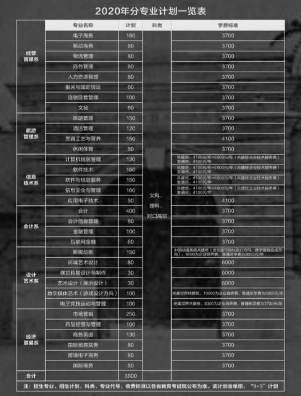 四川商务2020.jpg