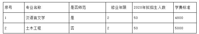信阳师范2020.jpg