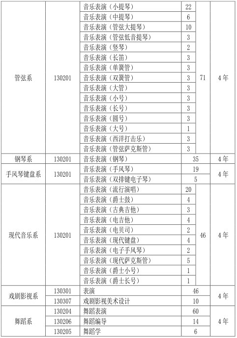 天津音乐202022.png