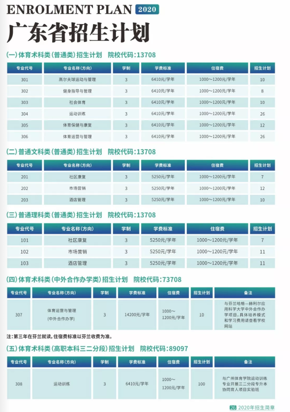 广州体育2020.png